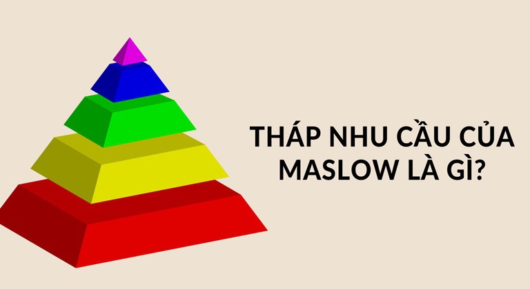 Tháp nhu cầu Maslow được phát triển bởi nhà tâm lý học Abraham Maslow